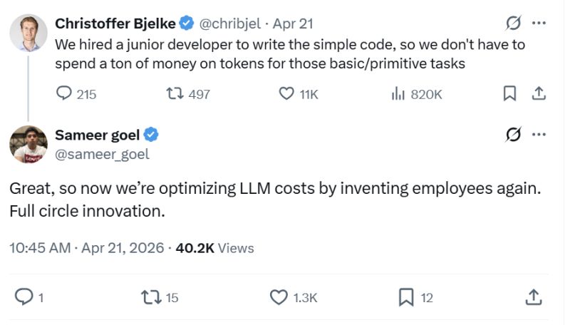 Tech is Ridiculous, Hire juniors to save on AI (cycle of innovation)