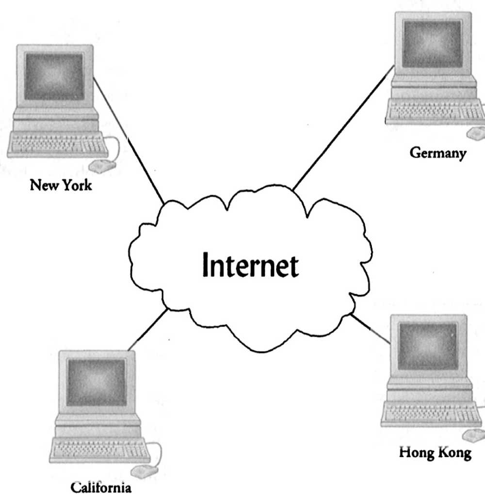 Internet Diagram showing countries as clouds linked through a computer